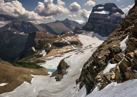 Glaciers GNP