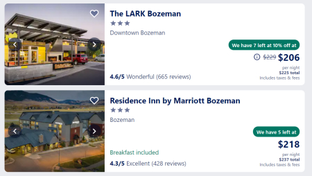 Bozeman hotels