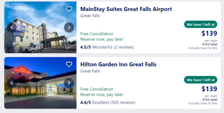 Great Falls hotels