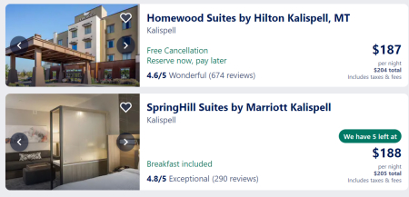 Kalispell hotels